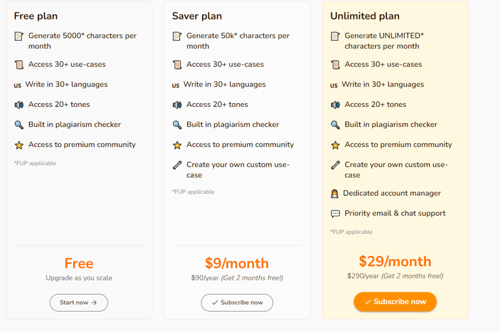 Rytr Pricing